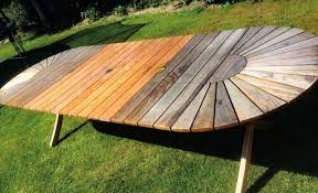 Maybe you would like to learn more about one of these? Degriser Du Teck Teck Facilement Les Jardins D Ailleurs