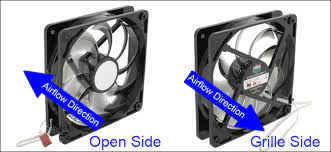 All 2 fans are pushing air in the same direction (inside. Why Is My Cpu Fan Spinning Backwards Buildapc