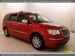 Image result for Inferno Red 2008 Chrysler