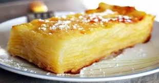 Epingle Sur Cuisine Et Boissons