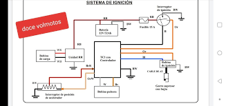 Pin By Doce Volmotos On Nivel De Gas Torito Bajaj In 2020 Diagram Permalink