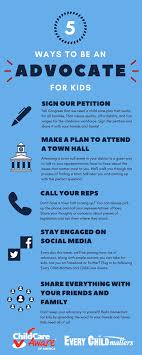 2019 child care works summit. What Are You Waiting For Here Are 5 Ways You Can Be An Advocate For Kids Childcareworks P S For More Fun Follow Child Care Aware Childcare Early Education