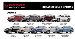 Image result for Flame Red 2001 Durango