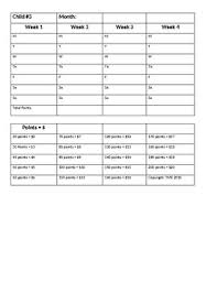 household chore allowance chart