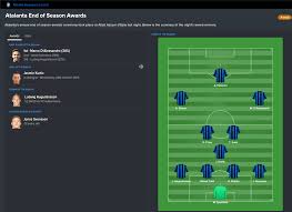 We did not find results for: Fm16 Atalanta The Rise Of La Dea 2015 2016 End Of Season Awards And Round Up The Higher Tempo Press