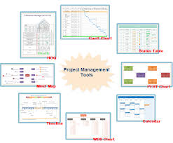 8 Project Management Tools You Should Know
