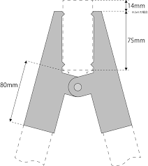 ソーホースの高さを計算したい | rio.st