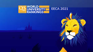 Meet The Region S Top Universities Qs World University Rankings Asia 2021 Youtube