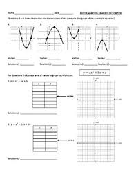 They will also calculate focus, vertex, and directrix, match parabolic equations with the correct. Solving Quadratic Equations By Graphing Graph Parabolas Worksheet