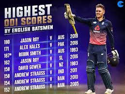 Jason Roy Broke Alex Hales Record For The Highest Individual Score In Odi Cricket For England Yesterday Ausveng Cricket Cricket Sport Cricket Match