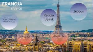 Dzięki korzystnemu położeniu geograficznym historii jej istnienia. Francja By Oliwia Drogos