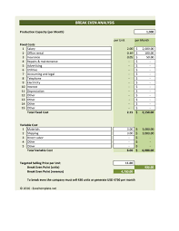 41 Free Break Even Analysis Templates Excel Spreadsheets