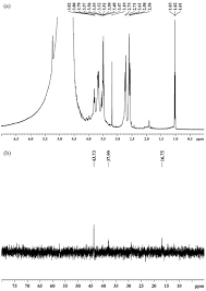 Image result for Usm 22159