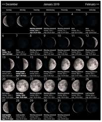 Moon Phases January 2019 Calendar Moon Phase Calendar