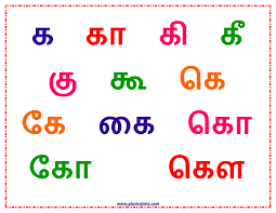 In this app you can learn alphabets & consonants, numbers, shapes, colors, animals and its sounds, fruits, vegetables, vehicles and human body parts in . Pin On Tamil