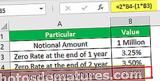We did not find results for: Kasunduan Sa Forward Rate Kahulugan Formula Hakbang Sa Hakbang Fra Halimbawa