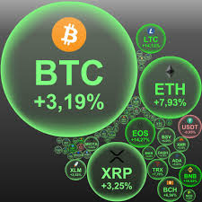 You'll never be able to predict the top or the bottom, but if you hodl long enough, you should come ahead. An Idiots Guide To Crypto Blockchain By Ben Soppitt Medium