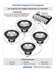 My site is dedicated to helping you get. Sub Wire Diagram Wiring Diagram Post