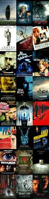 No wonder it jumped into the #1 spot so quickly. Mind Bending Thought Provoking Movies Part 1 Mind Blowing Movies Thought Provoking Movies Netflix Movies