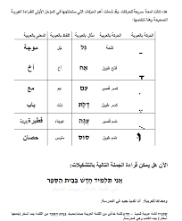 الحركات الاساسية