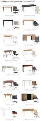 Pin On Crafty Furniture