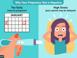 Check spelling or type a new query. False Negative Pregnancy Test Missed Period Negative Pregnancy Test