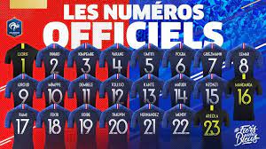 France are the 2018 world cup champions. France Confirm World Cup Squad Numbers