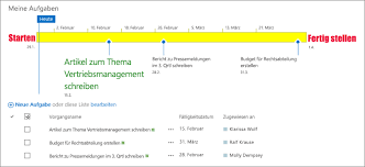 Build stunning plans on a page that people actually understand. Andern Der Darstellung Der Zeitachse Sharepoint