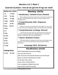 Mcgraw Hill Wonders Fifth Grade Unit 1 Week 1 Study Guide Mcgraw Hill Wonders Fifth Grade Study Guide