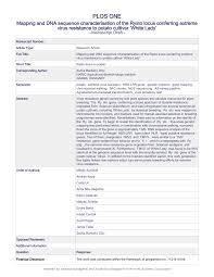 Tallér zsófia & faltay csaba. Pdf Mapping And Dna Sequence Characterisation Of The Rysto Locus Conferring Extreme Virus Resistance To Potato Cultivar White Lady