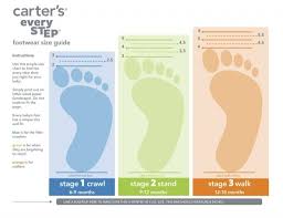 Baby Steps With Carters Every Step Shoes Carters Baby