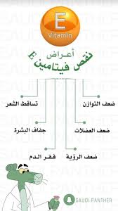 Pin By Hend Hjii On شموخ In 2020 Health Check Health Education How To Stay Healthy