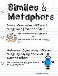 similes and metaphors writing poster anchor chart