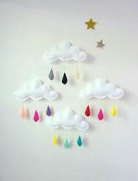 Pin By Amparo Hilario Escarti On Okuloncesi Mobiller Diy Baby Mobile Diy Crafts Diy Baby Stuff