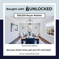 Tell readers what you thought by rating and reviewing this book. Unlocked Home Facebook