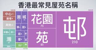 The description of 立場新聞 app. é¦™æ¸¯æœ€å¸¸è¦‹å±‹è‹'åç¨± æ¢å•Ÿæ™º ç«‹å ´æ–°èž Tech Company Logos Company Logo Ibm Logo