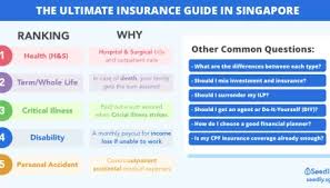 An Ultimate Guide Key Insurance Policies You Should Get In Singapore 2019 Health Resources Financial Advice Critical Illness