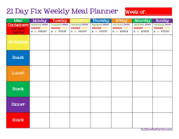 how to create a 21 day fix meal plan idisciple fitness