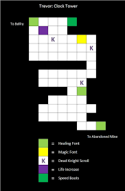 Карты, описание событий игр, сайт о castlevania на русском, map, castlevania: Steam Community Guide Mirror Of Fate Achievement Guide