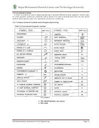 engineering drawing symbols and their meanings pdf at