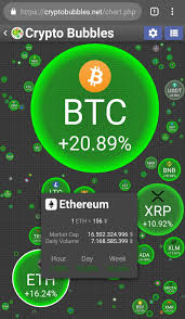 Good points you bought up, so in the first beta of the app i intend to simply pull what transaction data/history is available from the exchanges. Reddit Cryptocurrency Taxes Cryptocurrency Portfolio Tracker Desktop Lord Of The War