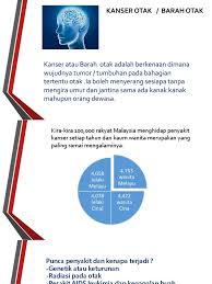 Kssm sains tingkatan 2 5 fikrah sains fikrah menurut kamus dewan membawa pengertian yang sama dengan daya berfikir dan pemikiran. Projek Sains Tingkatan 2