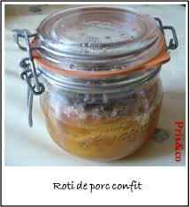 Epingle Sur Miam