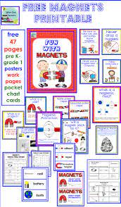 This broad list of anchor chart examples should get you going in the right direction. Magnets Free Printable With Letter Size Teaching Posters Teaching Posters Magnet Lessons Free Science Printables