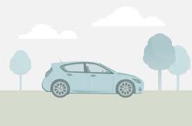 Rbc royal bank can help guide you through your car buying journey. Car Payment Calculator Estimate Monthly Payments For Cars Trucks Suvs Rvs More Ally