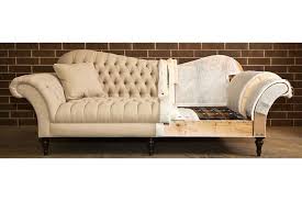 Koltuk örtüsü modelleri birçok farklı kumaştan üretiliyor, her kullanım amacına uygun bir koltuk örtüsü bulunuyor. Profesyonel Koltuk Doseme Hizmeti 24 Ay Garantili Homelli