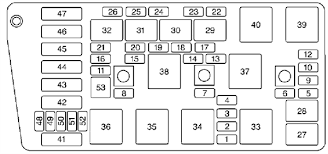 It has us confussed between sensors or actually the fuel pump itself, u can also. 2003 Cadillac Deville Fuse Diagram Data Wiring Diagram Link Space A Link Space A Vivarelliauto It