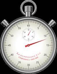 Time Measurement Exactly What Is Time