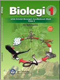 Materi permasalahan ketenagakerjaan dan cara mengatasinya mapel ekonomi kelas 1… read more materi permasalahan ketenagakerjaan dan cara mengatasinya mapel ekonomi kelas 11 sma/ma Ebook Biologi Kelas Xii