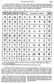 Susunan Penulisan Hukum Tua Dari Masa Ke Masa Http Repository Um Palembang Ac Id Id Eprint 1164 1 Skripsi970 1710051966 Pdf Berkembangnya Pengkajian Dan Penulisan Bahasa Hukum Dan Kamus Hukum